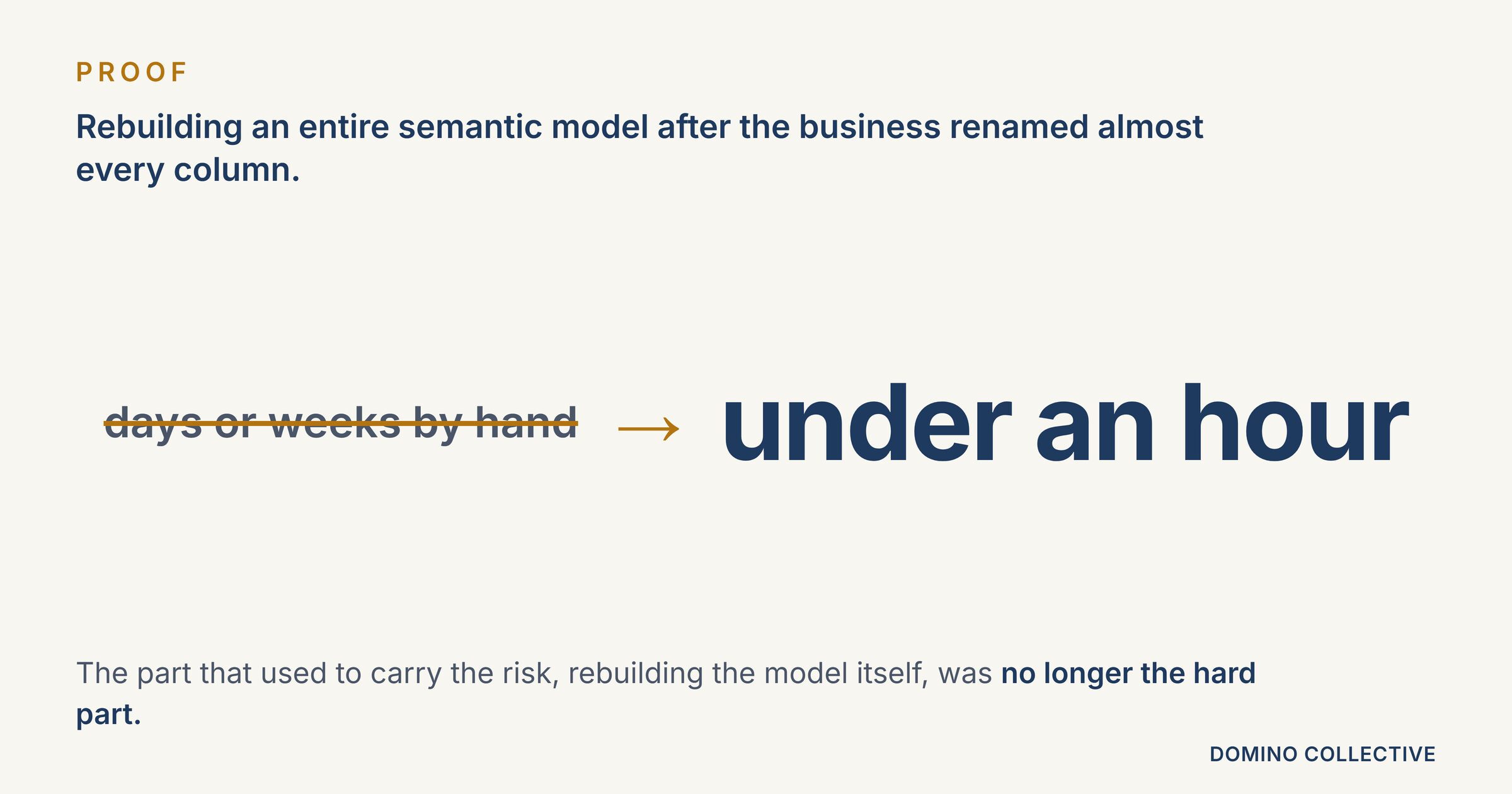 Proof: rebuilding an entire semantic model after the business renamed almost every column, under an hour.