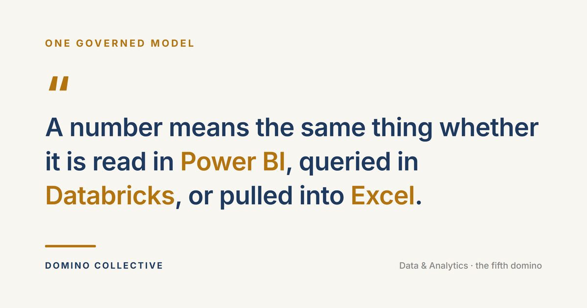 A number means the same thing whether it is read in Power BI, queried in Databricks, or pulled into Excel.